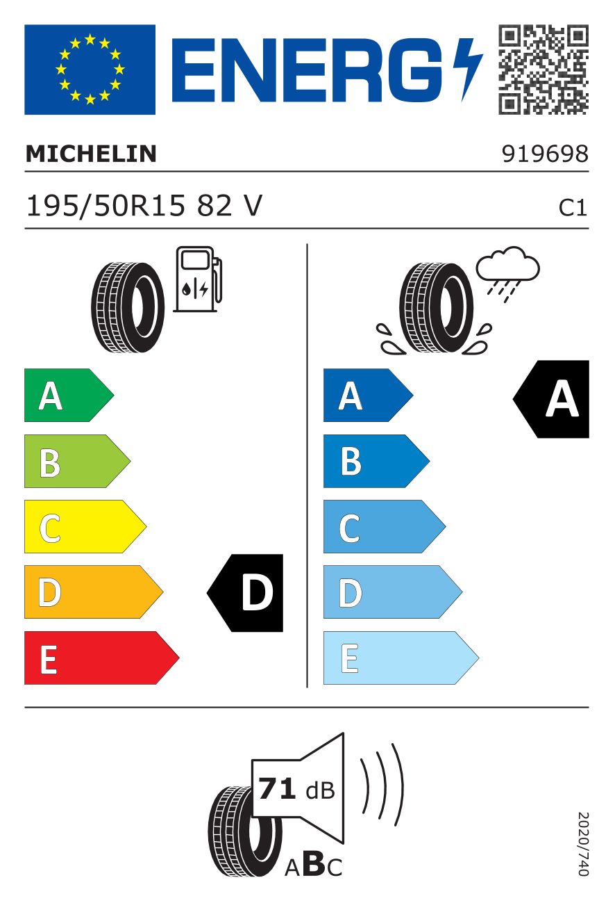 Etykieta dla MICHELIN 195/50 R15 Pilot Sport 3 82V