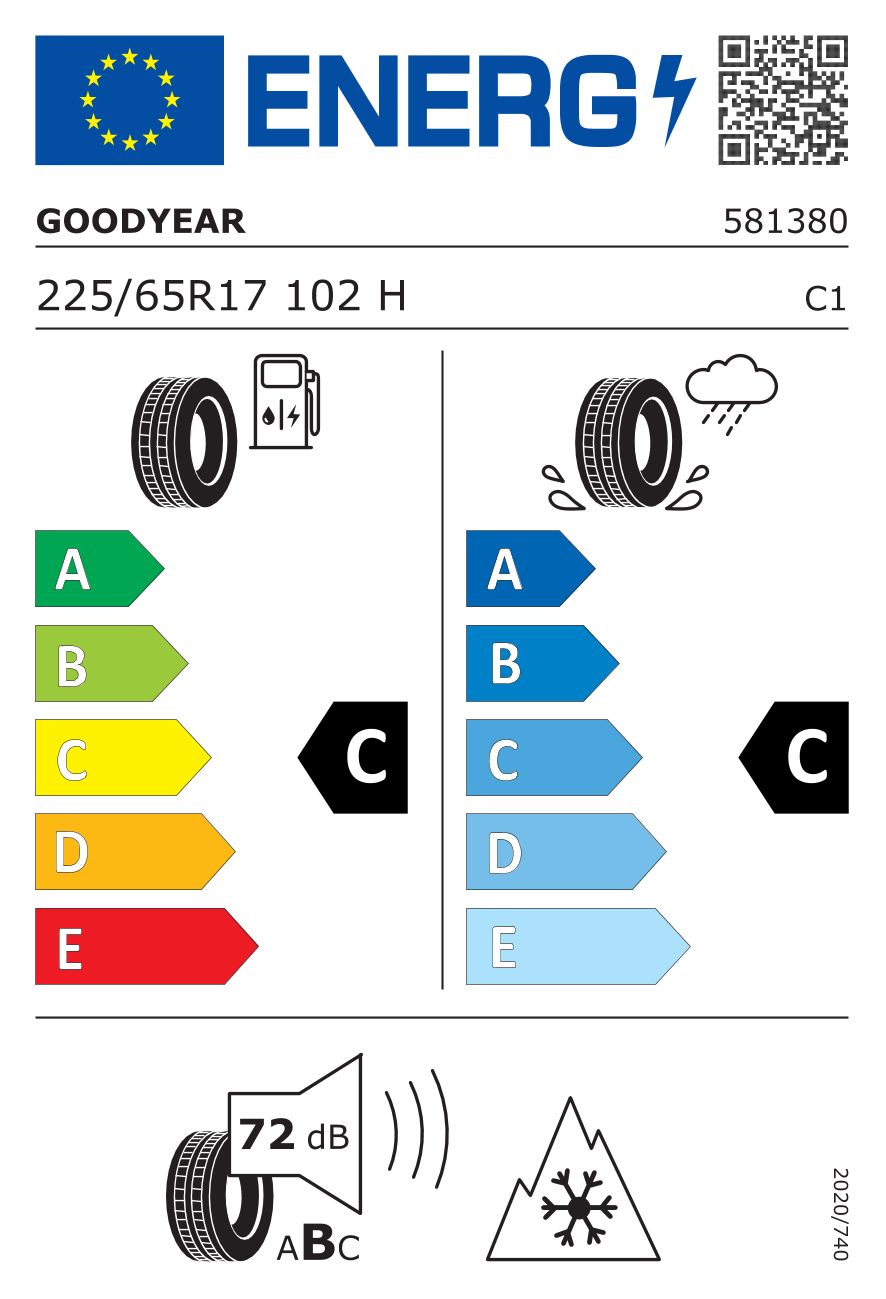 Etykieta dla GOODYEAR 225/65 R17 ULTRAGRIP PERFORMANCE + SUV 102H
