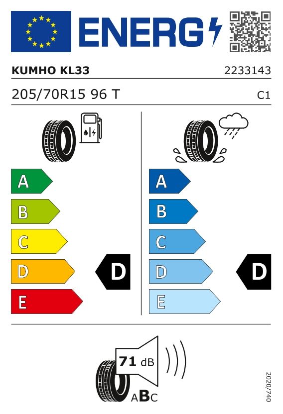 Etykieta dla KUMHO 205/70 R15 CRUGEN KL33 96T