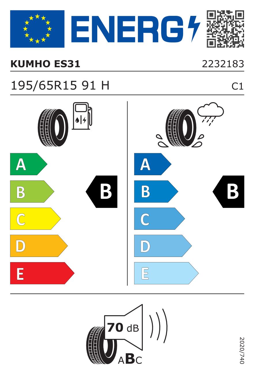 Etykieta dla KUMHO 195/65 R15 ECOWING ES31 91H