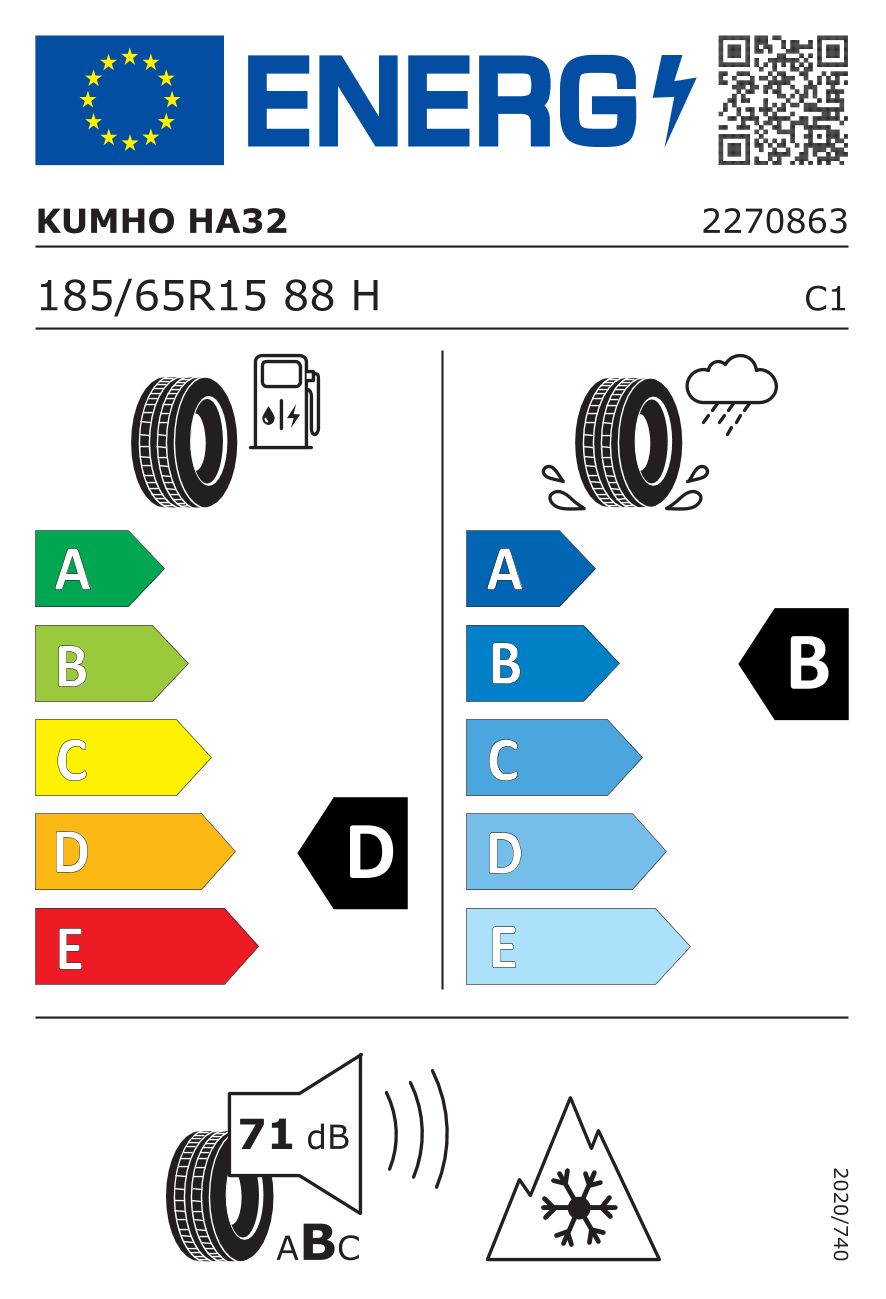 Etykieta dla KUMHO 185/65 R15 SOLUS HA32 4S 88H