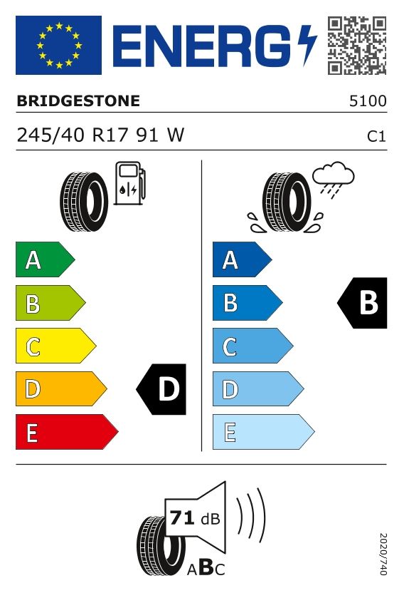 Etykieta dla BRIDGESTONE 245/40 R17 POTENZA S001 91W